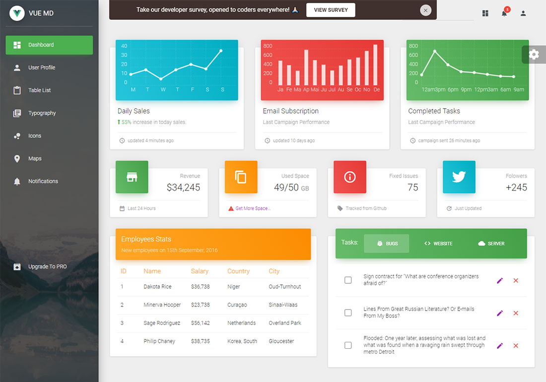 template dashboard